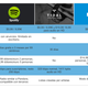 Ilustración para el artículo titulado Apple Music vs Spotify, Tidal, Rdio y Google Music. ¿Cuál es mejor?